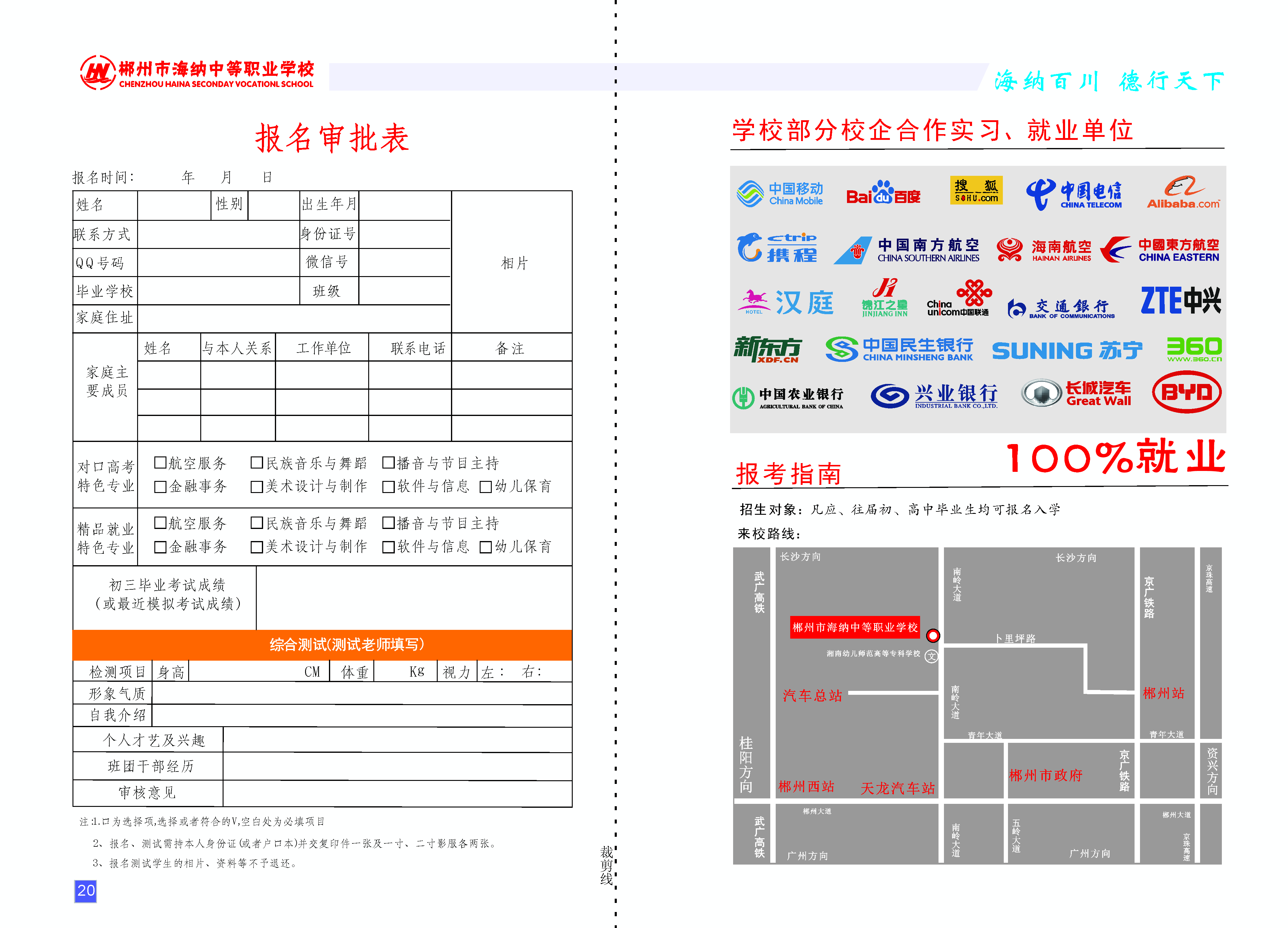 合作机构(图1)